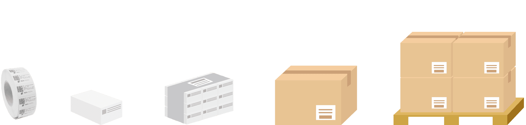 label, carton, bundle, case and pallet logos